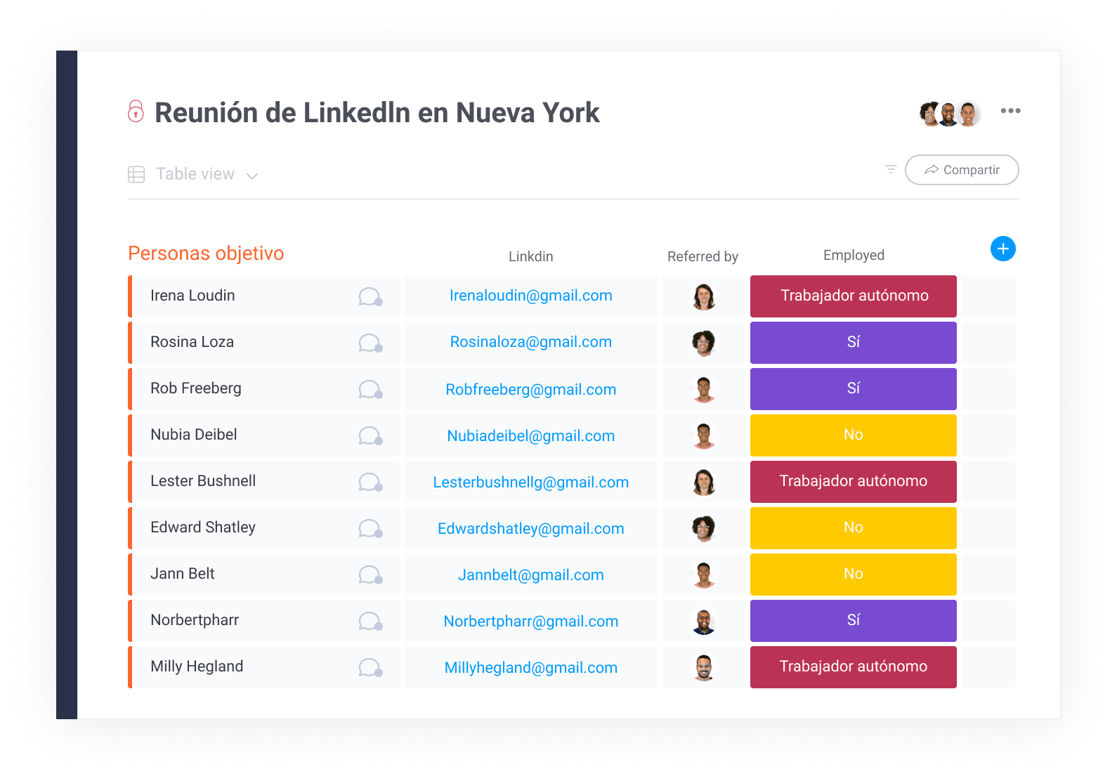 Tablero de reunión con LinkedIn en Nueva York